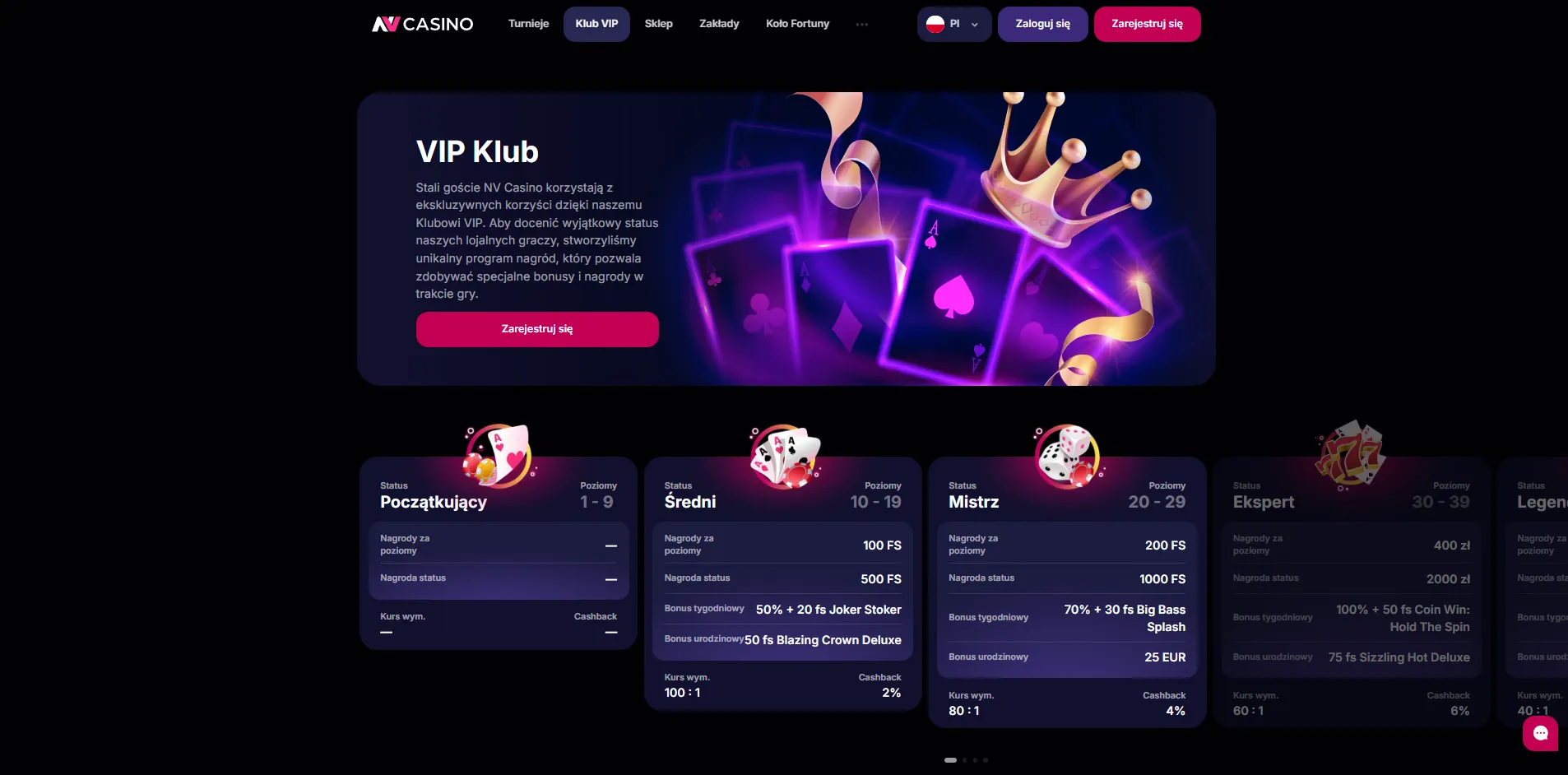 Bezpieczeństwo konta NV Casino